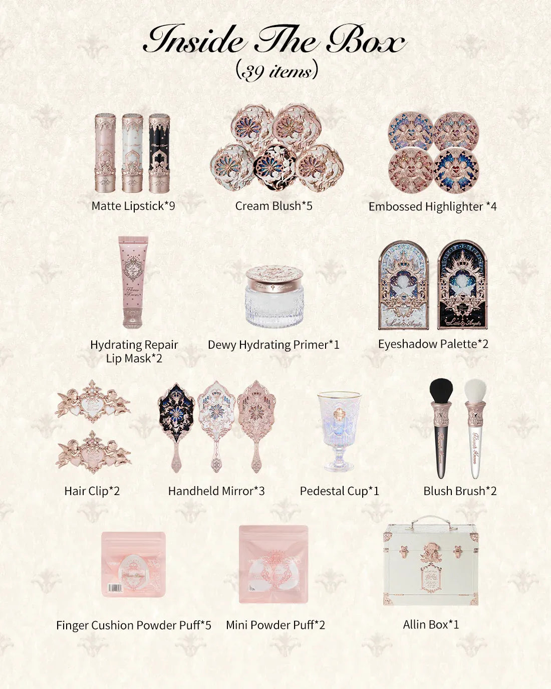 Flower Knows Little Angel All-In Gift Set